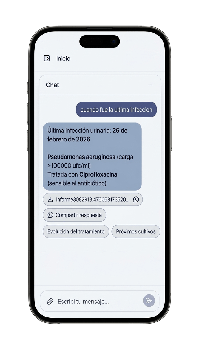 The medical appointment